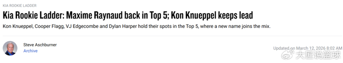 乐鱼体育-NBA新秀榜单更新！4号秀力压状元持续领跑 42号秀杀入前5成大黑马|哈珀|克努佩尔|弗拉格|夏洛特黄蜂队|康-克努佩尔_新浪新闻